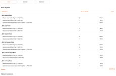Car Soundproofing Configurator Car Soundproofing Configurator