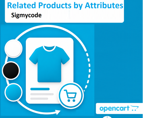 Related Products by Attributes – SigmyCode